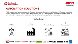 Portfolio of pico engineering group 1.pdf