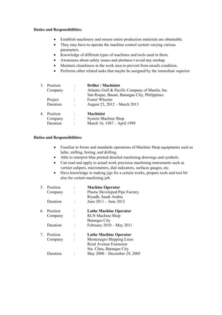 Duties and Responsibilities:
• Establish machinery and ensure entire production materials are obtainable.
• They may have to operate the machine control system varying various
parameters.
• Knowledge of different types of machines and tools used in them.
• Awareness about safety issues and alertness t avoid any mishap.
• Maintain cleanliness in the work area to prevent from unsafe condition.
• Performs other related tasks that maybe be assigned by the immediate superior.
3. Position : Driller / Machinist
Company : Atlantic Gulf & Pacific Company of Manila, Inc.
San Roque, Bauan, Batangas City, Philippines
Project : Foster Wheeler
Duration : August 23, 2012 – March 2013
4. Position : Machinist
Company : System Machine Shop
Duration : March 16, 1987 – April 1999
Duties and Responsibilities:
• Familiar to forms and standards operations of Machine Shop equipments such as
lathe, milling, boring, and drilling.
• Able to interpret blue printed detailed machining drawings and symbols.
• Can read and apply to actual work precision machining instruments such as
vernier calipers, micrometers, dial indicators, surfaces gauges, etc.
• Have knowledge in making jigs for a certain works, prepare tools and tool bit
also for certain machining job.
5. Position : Machine Operator
Company : Plastic Developed Pipe Factory
Riyadh, Saudi Arabia
Duration : June 2011 – June 2012
6. Position : Lathe Machine Operator
Company : RLN Machine Shop
Batangas City
Duration : February 2010 – May 2011
7. Position : Lathe Machine Operator
Company : Montenegro Shipping Lines
Rizal Avenue Extension
Sta. Clara, Batangas City
Duration : May 2000 – December 29, 2005
 