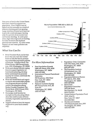P
Vast areas ofland in the United States
population. Over 3 billion tons of
intensive farming and over-grazing.
Large stretches of forest have been cut
to provide wood and paper, leaving
only fivepercent of our ancient (un-
cut)forests standing. In water poor
areas, hgh rates of growth are leading
groundwater reserves. As urban areas
expand, air and water pollution are
amplified.
have been cleared to support our
topsoil are lost annually as a result of
loax,
World Population locW AD to 2025 AD
SzWLx RmuPllon lhlaelrC.3 eulea" (loep1
6 billion (projectedin 19%)
6 o o O z
C
0
----
E
to water diversion and depleted 4 m g
m 2
C
0-'6-
0
P
W h a t You Can Do
0
WritePresidentBushandlethim sw ,m,l,M ,a30 1300 14x3 1~ lcoo ,7a3 laoo lFa) 2023
know that you want the United
States to take the Iead in promot-
ing sustainable population policies
worldwide. President Bush; The ForMore hformation Population Gisis Committee
White House; 1600Pennsylvania
Ave., Nw;Washington, Dc 20500. ZeroPopulation Grow&
Write your elected officialsurging
them to support legislation to:
better contraceptives; promote International Planned Parenthood
equality for women; and break the Federation
cycleof poverty. 902Broadway, 10thFloor
Write the World Bank and urge it New York, NY 10010
to require that sustainable popula- (212)995-8800
tion programs be part ofevery National Audubon society
nation's developmentefforts. 801Pennsylvania A&, SE
BarberConable, President; The Suite 301
World Bank; 1818H Street, NW; Washington, DC 20003
Y-
112019th Street, NW,#550
Washington, DC 20036
(202)659-1833140016th Sheet, LW,#320
Washington, DC 20036
The Population Institute
110MaryIand Ave., NE
Washington, DC 20002
(202)544-3300
777'14thSt., NW, #800
Washington, DC 20005
(202)639-8040
fund family planning; develop (202)332-2200
Population ReferenceBureau
Sierra Club
Population Committee
730Polk Street
San Francisco, CA ?41@?
(415)776-2211
220 E. 42nd St.
New York, NY 10017
Worldwatch Institute
Washington, 2M33. (202)547-9008
Encourage small familiesby
United Nations Population Fundexample and by educating others
about the need to make environ-
mentally responsible reproductive
choices.
Support effortsto limit the impact
of growth in your local commu-
nity.
(212)850-5842
1776Massachusetts Ave., NW
Washington, K 20036
(202)452-1999
c
 