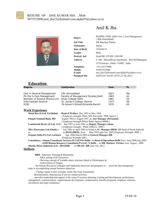 RESUME OF ANIL KUMAR JHA , Mob-
9873533800,anil_jha15@hotmail.com,akjha59@yahoo.co.in
Anil K Jha
Degree
PGDPM ( FMS, Delhi Univ ), Gen Management
( IIM,Ahmedabad)
Job Title HR Business Partner
Nationality Indian
Date of Birth 1959/09/15
Gender Male
Desired Job Head HR /VP-HR / GM-HR
Address C-504 , Mayurdhwaj Apartments , Plot-60,Patparganj
I P Extension , Delhi -110092 , India
Telephone +911142175900
Mobile
E-mail
919873533800
anil_jha15@hotmail.com/akjha59@yahoo.co.in
Passport No K8493347,VALID UPTO 22-08-2022
Education
Degree Institution Year %
Cert in General Management IIM Ahmedabad 2007 NA
PG Dip in Pers Management Faculty of Management Studies,Delhi 1983 62
Bachelor of Science Physics (H) Hindu College Delhi 1981 64
Intermediate Science St. Xavier’s College ,Ranchi 1977 69
ICSE St.Xavier’s School,Doranda,Ranchi 1975 64
Work Experience
Metal Box (I) Ltd, Faridabad Head of Welfare- Dec 1983 to May 1984
. ( Employee strength- Plant- 800, Pan-India- 5000 Approx. )
Punjab National Bank, HO August 1984 to August 1997 ,as Asst Manager (Personnel)
( Employee Strength-Whole Bank-Approx 80000 )
Continental Device (I) Ltd, Delhi, Sep 1997 to June 2001 ,as Deputy Manager-Admn
( Employee strength – Plant-1000,Co- 3000 )
Mirc Electronics Ltd (Onida ) July 2001 to April 2003 at Noida as Sr. Manager-HRM( HR Head of North India) &
as as DGM (HRM) from May 2003 upto Nov 2005 (Employee Strength- 4000 )
Organic India Pvt Ltd ,Lucknow Sep, 2006-March,2008 as General Manager-HR
(Employee Strength- 600 )
Consultancy - Omam Consultants Services (P) Ltd,New Delhi- As Head of Operations-Delhi from June,2008-July,2009
-ASM Human Resource Consultants Pvt Ltd , N Delhi – As HR Business Partner since August , 2009
Sharda Motor Industries Ltd , HO-Delhi - As HEAD –HR since Oct ,2012
Skillsets
HRD - Selection, Training & Placements
- KRA setting of all Executives
- Devising concept of Variable salary structure linked to Performance &
Achievement of Targets
- Set Human Resources strategies and implement processes and programs to assist the top management
team in accomplishing annual business objectives
- Change Agent of new concepts, trends like Total Automation
Mechanization, Outsourcing of service related activities
-provides leadership and support in the areas of resource planning, training and development, performance
management, communication, organizational development, compensation, benefits programs, employee relations,
recruitment and legal compliance
Page 1 19-04-16
 
