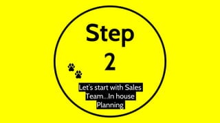 Step
2
Let’s start with Sales
Team…In house
Planning
 