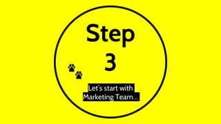 Step
3
Let’s start with
Marketing Team…
 