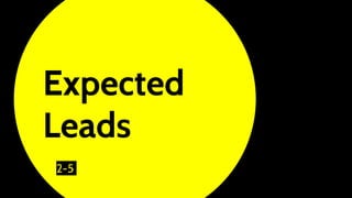 Expected
Leads
2-5
 