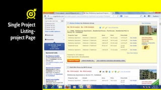 Single Project
Listing-
project Page
 