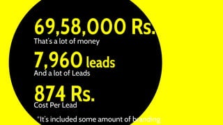 69,58,000 Rs.That’s a lot of money
874 Rs.Cost Per Lead
7,960leads
And a lot of Leads
*It’s included some amount of branding
 