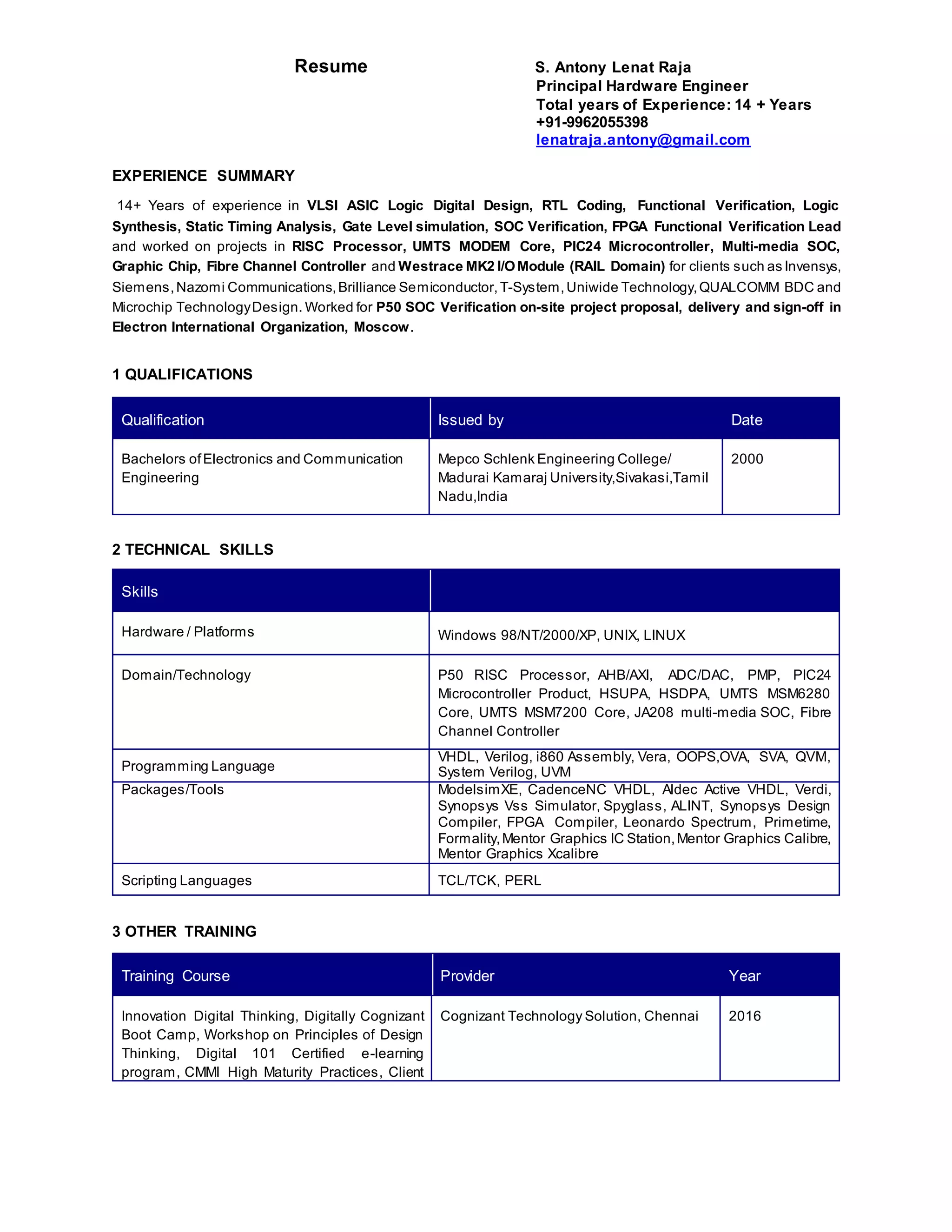 Antony Lenat Raja S Resume | DOCX