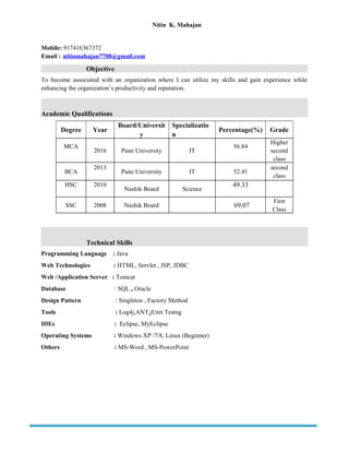 Nitin K. Mahajan
Mobile: 917416367372
Email : nitinmahajan7788@gmail.com
Objective
To become associated with an organization where I can utilize my skills and gain experience while
enhancing the organization’s productivity and reputation.
Academic Qualifications
Degree Year
Board/Universit
y
Specializatio
n
Percentage(%) Grade
MCA
2016 Pune University IT
56.84
Higher
second
class
BCA
2013
Pune University IT 52.41
second
class
HSC 2010
Nashik Board Science
49.33
SSC 2008 Nashik Board 69.07
First
Class
Technical Skills
Programming Language : Java
Web Technologies : HTML, Servlet , JSP, JDBC
Web /Application Server : Tomcat
Database : SQL , Oracle
Design Pattern : Singleton , Factory Method
Tools : Log4j,ANT,jUnit Testng
IDEs : Eclipse, MyEclipse
Operating Systems : Windows XP /7/8, Linux (Beginner)
Others : MS-Word , MS-PowerPoint
 