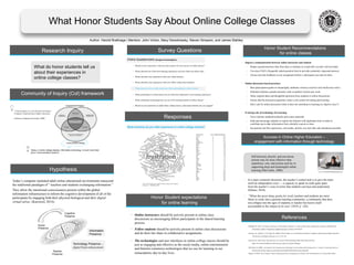 Online Questionnaire (Google forms/analytics)
1. Based on your experience, what are some reasons for your success in online classes?
2. Please describe one of the best learning experiences you have had in an online class.
3. Please describe your experiences with your online teachers.
4. Please describe your experiences with your fellow online class members.
5. What emotions do you often experience while participating in online classes?
6. What technologies in online classes do you find most important to your learning experience?
7. What information technologies do you use of for learning outside of online classes?
8. Based on your experience in adult online college classes, what improvements can you suggest?
What Honor Students Say About Online College Classes
Author: Harold Brakhage | Mentors: John Vinton, Mary Dereshiwsky, Steven Simpson, and James Stahley
Research Inquiry
What do honor students tell us
about their experiences in
online college classes?
Community of Inquiry (CoI) framework
Survey Questions
Responses
Hypothesis
Honor Student expectations
for online learning
• Online instructors should be actively present in online class
discussions as encouraging fellow participants in the shared learning
process.
• Fellow students should be actively present in online class discussions
and do their fair share in collaborative assignments.
• The technologies and user interfaces in online college classes should be
just as engaging and effective as the social media, online entertainment
and Internet commerce technologies that we use for learning in our
nonacademic day-to-day lives.
Honor Student Recommendations
for online classes
Success in Online Higher Education –
engagement with information through technology
• In a topic-centered classroom, the teacher’s central task is to give the topic
itself an independent voice — a capacity to speak its truth quite apart
from the teacher’s voice in terms that students can hear and understand
(Palmer, 2010).
• “When the great thing speaks for itself, teachers and students are more
likely to come into a genuine learning community, a community that does
not collapse into the egos of students or teacher but knows itself
accountable to the subject at its core” (2010, p. 120).
References
Today’s computer mediated adult online educational environments transcend
the traditional paradigm of “ teachers and students exchanging information.”
They allow the intentional consciousness present within the global
information infrastructure to inform the cognitive development of all of the
participants by engaging both their physical biological and their digital
virtual selves. (Kurzweil, 2014).
Emotional word Count Weighted Percentage (%)
frustration 31 8.56
like 15 4.14
stress 15 4.14
anxiety 13 3.59
emotions 12 3.31
accomplishment 6 1.66
emotion 6 1.66
feeling 6 1.66
good 6 1.66
stressed 6 1.66
busy 5 1.38
difficult 5 1.38
stressful 5 1.38
think 5 1.38
understand 5 1.38
usually 5 1.38
want 5 1.38
able 4 1.10
anxious 4 1.10
content 4 1.10
enjoy 4 1.10
even 4 1.10
excited 4 1.10
expectations 4 1.10
experienced 4 1.10
first 4 1.10
happy 4 1.10
overwhelmed 4 1.10
anger 3 0.83
confusion 3 0.83
great 3 0.83
joy 3 0.83
late 3 0.83
love 3 0.83
positive 3 0.83
relaxed 3 0.83
sure 3 0.83
What emotions do you often experience in online college classes?
Today, in online college classes, information technology is much more than
just a “communication medium” . . .
Critical inquiry in a text-based environment:
Computer conferencing in higher education.
(Garrison, Anderson & Archer, 2000)
Brakhage, H. (2015). Customer experience in online higher education: A study of adult online college honor students. Available from
Dissertations, Baker College http://pqdtopen.proquest.com/doc/1747438187
Garrison, D., Anderson, T. & Archer, W. (2000). Critical inquiry in a text-based environment: Computer conferencing in higher education.
The Internet and Higher Education, 2(2–3), 87–105.
Kurzweil, R. (2014, June). Ray Kurzweil: Get ready for hybrid thinking [Video file]. Retrieved from
https://www.ted.com/talks/ray_kurzweil_get_ready_for_hybrid_thinking
McCombs, B. (2000). Assessing the role of educational technology in the teaching and learning process: A learner centered perspective.
Retrieved from http://tepserver.ucsd.edu/courses/tep203/fa05/b/articles/mccombs.pdf
Palmer, P. (2010). The Courage to Teach: Exploring the Inner Landscape of a Teacher's Life. San Francisco, CA: Jossey-Bass Wiley.
Source: http://howtoonlinedegreeprograms.com
Self-directed, playful, and non-linear
actions may be more effective than
repetitious, rote, and joyless activity in
supporting deep and meaningful online
learning (McCombs, 2000).
• Improve communication between online instructor and student
• Reduce question/answer time from days to minutes (or preferably seconds with text/chat)
• Use more FAQ’s (frequently asked question lists) to provide commonly requested answers
• Always provide feedback on any assignment before a subsequent one must be done
• Online discussion board practices
• Base participation grade on meaningful, authentic criteria (creativity and intellectual value)
• Eliminate arbitrary pseudo-measures such as number of posts per week
• Value original ideas and thoughtful questions from students in online discussions
• Ensure that the discussion questions create a rich context for dialog and learning
• Don’t ask for online discussion when it does not contribute to learning (in Algebra class?)
• Evolving role of technology for learning
• Never tolerate outdated textbooks and course materials
• Help and encourage students to explore the Internet with legitimate tools in order to
contribute up-to-date information from scholarly sources to class
• Incorporate real life experiences, rich media, and the very best labs and simulations possible
NVivo word frequency query against 93 honor student survey responses.
Frequency >=3. (Brakhage, 2015).
Cognitive
Presence
Social
Presence
Teacher
Presence
Technology Presence –
digital brain enhancement
Information
Presence
 