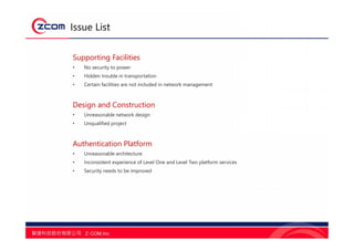 Issue List
Supporting Facilities
• No security to power
• Hidden trouble in transportation
• Certain facilities are not included in network management
Design and Construction
• Unreasonable network design
• Unqualified project
Authentication Platform
• Unreasonable architecture
• Inconsistent experience of Level One and Level Two platform services
• Security needs to be improved
 