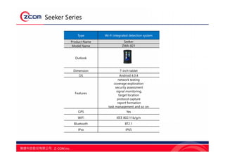 Seeker Series
Type Wi-Fi integrated detection system
Product Name Seeker
Model Name ZWA-821
Outlook
Dimension 7-inch tablet
OS Android 4.0.4
Features
network testing
coverage exploration
security assessment
signal monitoring,
target location
protocol capture
report formation
task management and so on
GPS Yes
WiFi IEEE 802.11b/g/n
Bluetooth BT2.1
IPxx IP65
 