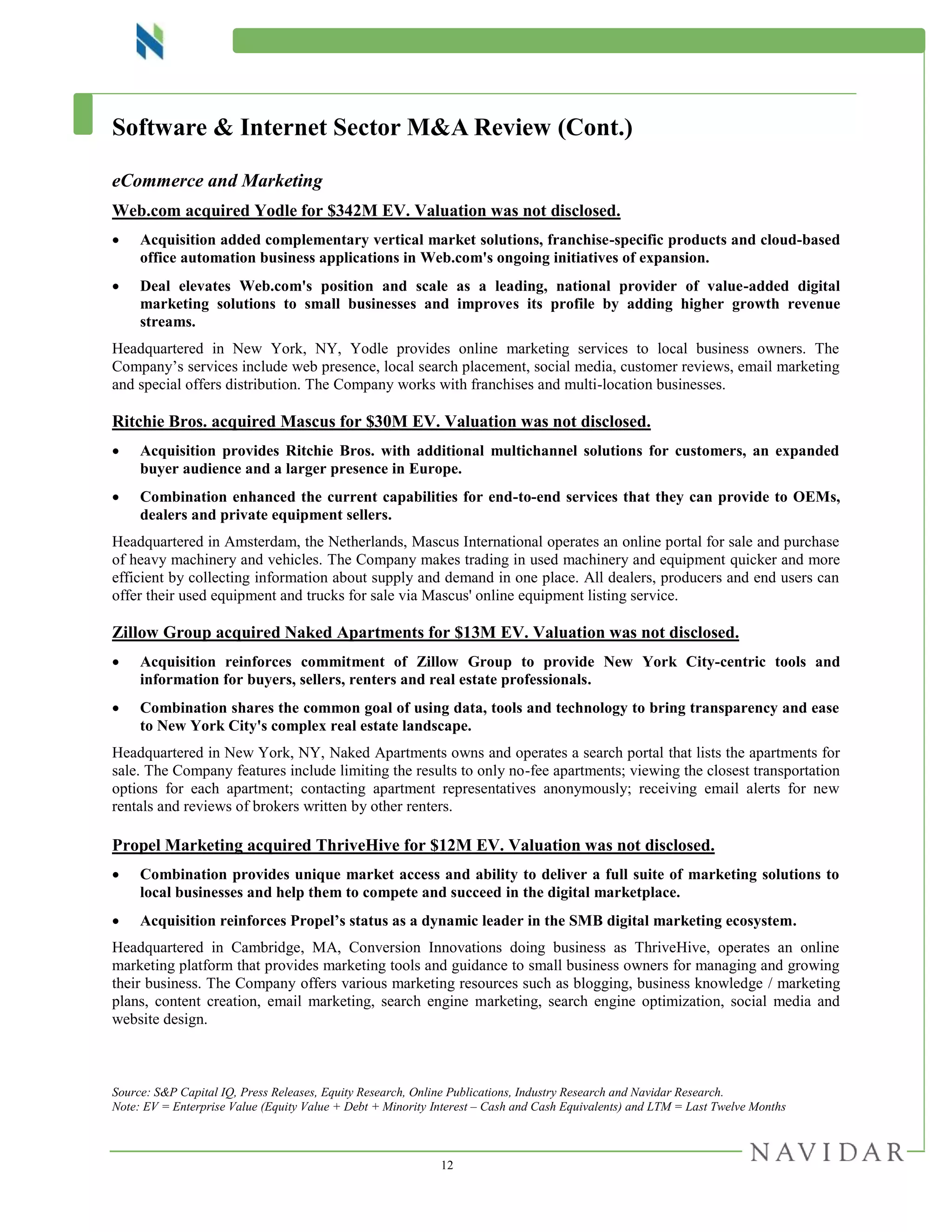 12
Software & Internet Sector M&A Review (Cont.)
eCommerce and Marketing
Web.com acquired Yodle for $342M EV. Valuation was not disclosed.
 Acquisition added complementary vertical market solutions, franchise-specific products and cloud-based
office automation business applications in Web.com's ongoing initiatives of expansion.
 Deal elevates Web.com's position and scale as a leading, national provider of value-added digital
marketing solutions to small businesses and improves its profile by adding higher growth revenue
streams.
Headquartered in New York, NY, Yodle provides online marketing services to local business owners. The
Company’s services include web presence, local search placement, social media, customer reviews, email marketing
and special offers distribution. The Company works with franchises and multi-location businesses.
Ritchie Bros. acquired Mascus for $30M EV. Valuation was not disclosed.
 Acquisition provides Ritchie Bros. with additional multichannel solutions for customers, an expanded
buyer audience and a larger presence in Europe.
 Combination enhanced the current capabilities for end-to-end services that they can provide to OEMs,
dealers and private equipment sellers.
Headquartered in Amsterdam, the Netherlands, Mascus International operates an online portal for sale and purchase
of heavy machinery and vehicles. The Company makes trading in used machinery and equipment quicker and more
efficient by collecting information about supply and demand in one place. All dealers, producers and end users can
offer their used equipment and trucks for sale via Mascus' online equipment listing service.
Zillow Group acquired Naked Apartments for $13M EV. Valuation was not disclosed.
 Acquisition reinforces commitment of Zillow Group to provide New York City-centric tools and
information for buyers, sellers, renters and real estate professionals.
 Combination shares the common goal of using data, tools and technology to bring transparency and ease
to New York City's complex real estate landscape.
Headquartered in New York, NY, Naked Apartments owns and operates a search portal that lists the apartments for
sale. The Company features include limiting the results to only no-fee apartments; viewing the closest transportation
options for each apartment; contacting apartment representatives anonymously; receiving email alerts for new
rentals and reviews of brokers written by other renters.
Propel Marketing acquired ThriveHive for $12M EV. Valuation was not disclosed.
 Combination provides unique market access and ability to deliver a full suite of marketing solutions to
local businesses and help them to compete and succeed in the digital marketplace.
 Acquisition reinforces Propel’s status as a dynamic leader in the SMB digital marketing ecosystem.
Headquartered in Cambridge, MA, Conversion Innovations doing business as ThriveHive, operates an online
marketing platform that provides marketing tools and guidance to small business owners for managing and growing
their business. The Company offers various marketing resources such as blogging, business knowledge / marketing
plans, content creation, email marketing, search engine marketing, search engine optimization, social media and
website design.
Source: S&P Capital IQ, Press Releases, Equity Research, Online Publications, Industry Research and Navidar Research.
Note: EV = Enterprise Value (Equity Value + Debt + Minority Interest – Cash and Cash Equivalents) and LTM = Last Twelve Months
 