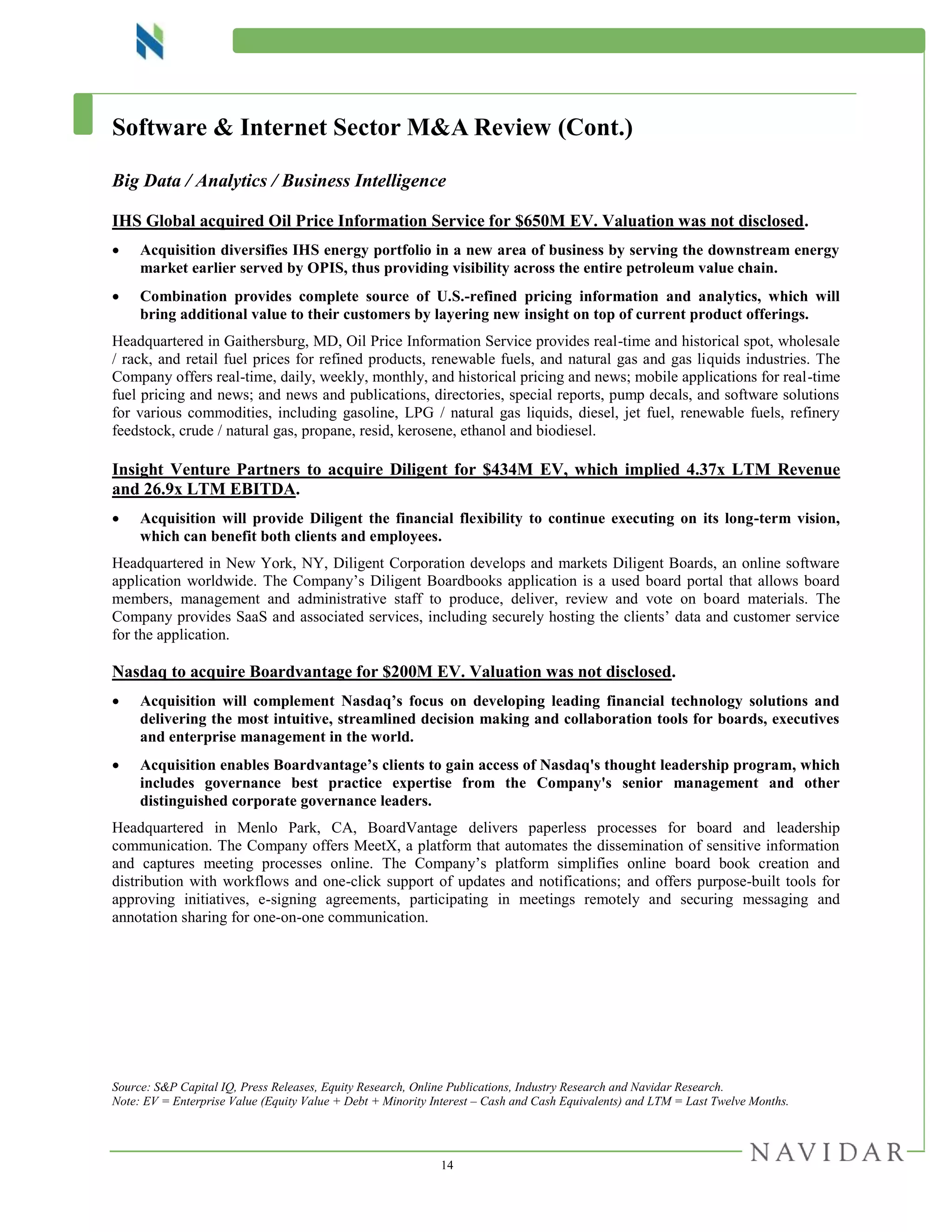 14
Software & Internet Sector M&A Review (Cont.)
Big Data / Analytics / Business Intelligence
IHS Global acquired Oil Price Information Service for $650M EV. Valuation was not disclosed.
 Acquisition diversifies IHS energy portfolio in a new area of business by serving the downstream energy
market earlier served by OPIS, thus providing visibility across the entire petroleum value chain.
 Combination provides complete source of U.S.-refined pricing information and analytics, which will
bring additional value to their customers by layering new insight on top of current product offerings.
Headquartered in Gaithersburg, MD, Oil Price Information Service provides real-time and historical spot, wholesale
/ rack, and retail fuel prices for refined products, renewable fuels, and natural gas and gas liquids industries. The
Company offers real-time, daily, weekly, monthly, and historical pricing and news; mobile applications for real-time
fuel pricing and news; and news and publications, directories, special reports, pump decals, and software solutions
for various commodities, including gasoline, LPG / natural gas liquids, diesel, jet fuel, renewable fuels, refinery
feedstock, crude / natural gas, propane, resid, kerosene, ethanol and biodiesel.
Insight Venture Partners to acquire Diligent for $434M EV, which implied 4.37x LTM Revenue
and 26.9x LTM EBITDA.
 Acquisition will provide Diligent the financial flexibility to continue executing on its long-term vision,
which can benefit both clients and employees.
Headquartered in New York, NY, Diligent Corporation develops and markets Diligent Boards, an online software
application worldwide. The Company’s Diligent Boardbooks application is a used board portal that allows board
members, management and administrative staff to produce, deliver, review and vote on board materials. The
Company provides SaaS and associated services, including securely hosting the clients’ data and customer service
for the application.
Nasdaq to acquire Boardvantage for $200M EV. Valuation was not disclosed.
 Acquisition will complement Nasdaq’s focus on developing leading financial technology solutions and
delivering the most intuitive, streamlined decision making and collaboration tools for boards, executives
and enterprise management in the world.
 Acquisition enables Boardvantage’s clients to gain access of Nasdaq's thought leadership program, which
includes governance best practice expertise from the Company's senior management and other
distinguished corporate governance leaders.
Headquartered in Menlo Park, CA, BoardVantage delivers paperless processes for board and leadership
communication. The Company offers MeetX, a platform that automates the dissemination of sensitive information
and captures meeting processes online. The Company’s platform simplifies online board book creation and
distribution with workflows and one-click support of updates and notifications; and offers purpose-built tools for
approving initiatives, e-signing agreements, participating in meetings remotely and securing messaging and
annotation sharing for one-on-one communication.
Source: S&P Capital IQ, Press Releases, Equity Research, Online Publications, Industry Research and Navidar Research.
Note: EV = Enterprise Value (Equity Value + Debt + Minority Interest – Cash and Cash Equivalents) and LTM = Last Twelve Months.
 