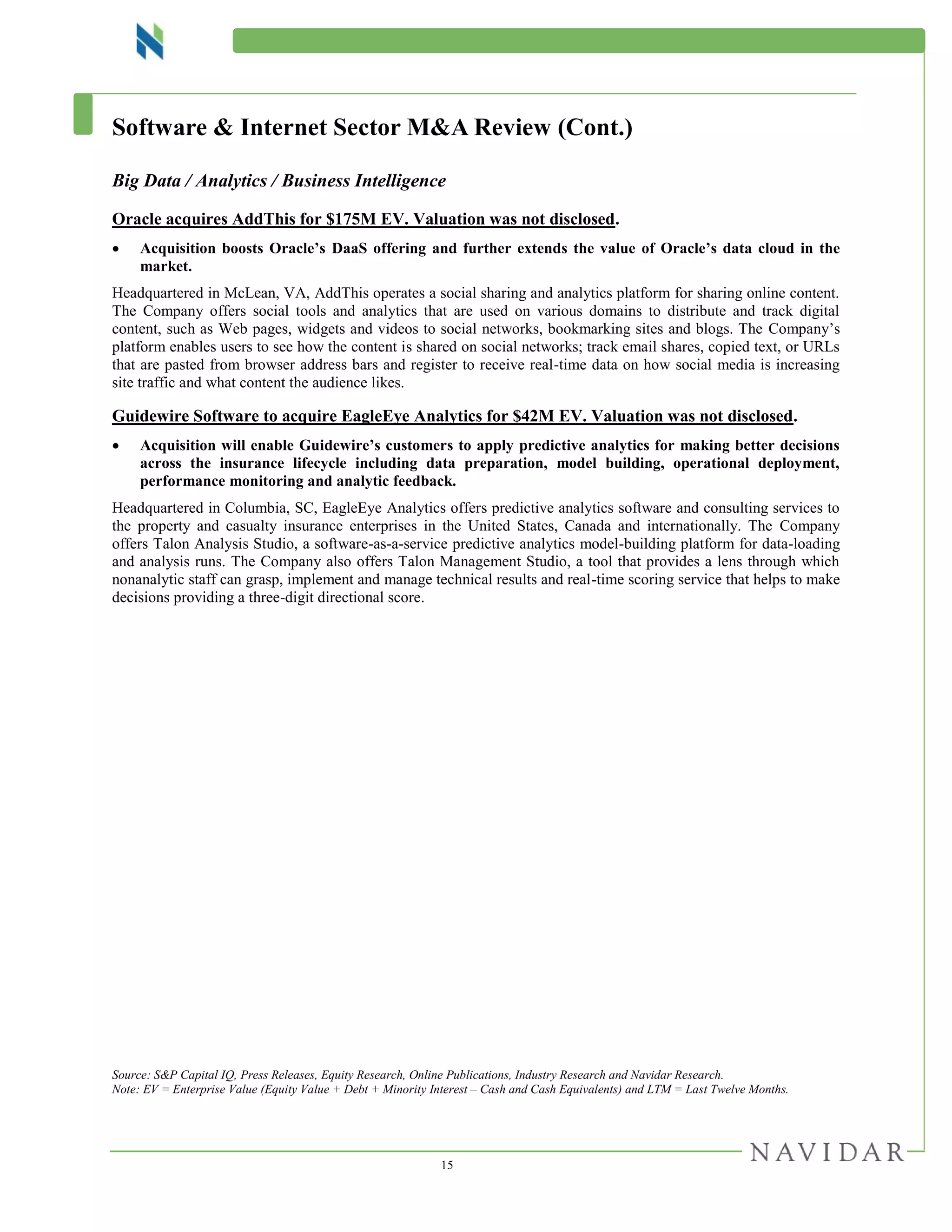 15
Software & Internet Sector M&A Review (Cont.)
Big Data / Analytics / Business Intelligence
Oracle acquires AddThis for $175M EV. Valuation was not disclosed.
 Acquisition boosts Oracle’s DaaS offering and further extends the value of Oracle’s data cloud in the
market.
Headquartered in McLean, VA, AddThis operates a social sharing and analytics platform for sharing online content.
The Company offers social tools and analytics that are used on various domains to distribute and track digital
content, such as Web pages, widgets and videos to social networks, bookmarking sites and blogs. The Company’s
platform enables users to see how the content is shared on social networks; track email shares, copied text, or URLs
that are pasted from browser address bars and register to receive real-time data on how social media is increasing
site traffic and what content the audience likes.
Guidewire Software to acquire EagleEye Analytics for $42M EV. Valuation was not disclosed.
 Acquisition will enable Guidewire’s customers to apply predictive analytics for making better decisions
across the insurance lifecycle including data preparation, model building, operational deployment,
performance monitoring and analytic feedback.
Headquartered in Columbia, SC, EagleEye Analytics offers predictive analytics software and consulting services to
the property and casualty insurance enterprises in the United States, Canada and internationally. The Company
offers Talon Analysis Studio, a software-as-a-service predictive analytics model-building platform for data-loading
and analysis runs. The Company also offers Talon Management Studio, a tool that provides a lens through which
nonanalytic staff can grasp, implement and manage technical results and real-time scoring service that helps to make
decisions providing a three-digit directional score.
Source: S&P Capital IQ, Press Releases, Equity Research, Online Publications, Industry Research and Navidar Research.
Note: EV = Enterprise Value (Equity Value + Debt + Minority Interest – Cash and Cash Equivalents) and LTM = Last Twelve Months.
 