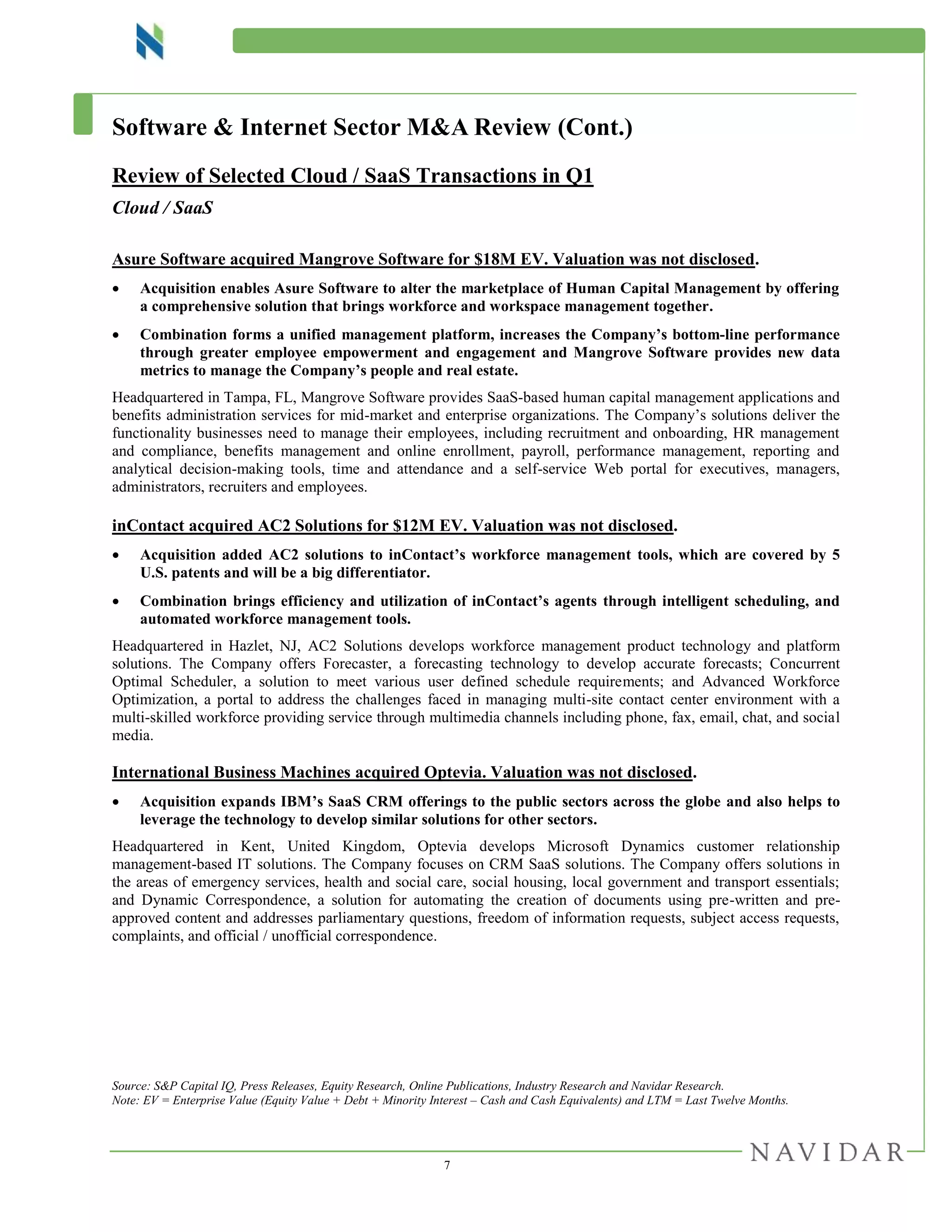 7
Software & Internet Sector M&A Review (Cont.)
Review of Selected Cloud / SaaS Transactions in Q1
Cloud / SaaS
Asure Software acquired Mangrove Software for $18M EV. Valuation was not disclosed.
 Acquisition enables Asure Software to alter the marketplace of Human Capital Management by offering
a comprehensive solution that brings workforce and workspace management together.
 Combination forms a unified management platform, increases the Company’s bottom-line performance
through greater employee empowerment and engagement and Mangrove Software provides new data
metrics to manage the Company’s people and real estate.
Headquartered in Tampa, FL, Mangrove Software provides SaaS-based human capital management applications and
benefits administration services for mid-market and enterprise organizations. The Company’s solutions deliver the
functionality businesses need to manage their employees, including recruitment and onboarding, HR management
and compliance, benefits management and online enrollment, payroll, performance management, reporting and
analytical decision-making tools, time and attendance and a self-service Web portal for executives, managers,
administrators, recruiters and employees.
inContact acquired AC2 Solutions for $12M EV. Valuation was not disclosed.
 Acquisition added AC2 solutions to inContact’s workforce management tools, which are covered by 5
U.S. patents and will be a big differentiator.
 Combination brings efficiency and utilization of inContact’s agents through intelligent scheduling, and
automated workforce management tools.
Headquartered in Hazlet, NJ, AC2 Solutions develops workforce management product technology and platform
solutions. The Company offers Forecaster, a forecasting technology to develop accurate forecasts; Concurrent
Optimal Scheduler, a solution to meet various user defined schedule requirements; and Advanced Workforce
Optimization, a portal to address the challenges faced in managing multi-site contact center environment with a
multi-skilled workforce providing service through multimedia channels including phone, fax, email, chat, and social
media.
International Business Machines acquired Optevia. Valuation was not disclosed.
 Acquisition expands IBM’s SaaS CRM offerings to the public sectors across the globe and also helps to
leverage the technology to develop similar solutions for other sectors.
Headquartered in Kent, United Kingdom, Optevia develops Microsoft Dynamics customer relationship
management-based IT solutions. The Company focuses on CRM SaaS solutions. The Company offers solutions in
the areas of emergency services, health and social care, social housing, local government and transport essentials;
and Dynamic Correspondence, a solution for automating the creation of documents using pre-written and pre-
approved content and addresses parliamentary questions, freedom of information requests, subject access requests,
complaints, and official / unofficial correspondence.
Source: S&P Capital IQ, Press Releases, Equity Research, Online Publications, Industry Research and Navidar Research.
Note: EV = Enterprise Value (Equity Value + Debt + Minority Interest – Cash and Cash Equivalents) and LTM = Last Twelve Months.
 