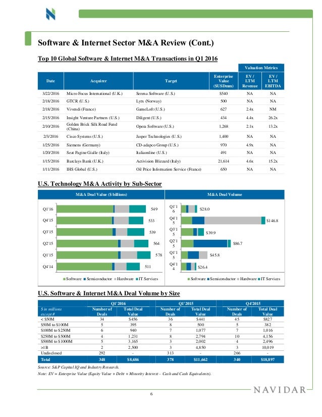 Agentia somaj sector 6 program