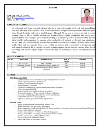 RESUME
KANADE SAGAR ASHOK.
Email ID : sagarkanade18@gmail.com
Mobile No.: 7709114144
CAREER OBJECTIVE:-
An enthusiastic and highly motivated individual who has a clear understanding of the role and responsibilities
associated with being a civil engineer. Who is vastly experienced in engineering design from the initial conceptual
stage, through feasibility study and to detailed design. Physically fit and able to work on-site and at remote
locations, Sagar is able to establish, maintain and develop effective working relationships with service users,
operational teams and colleagues. He is more than willing to undertake any work of a technical nature that falls
within his ability and competence. As someone who is comfortable with and able to effectively cope with change,
He has a long track record of making best use of any available resources and techniques. He has a solid record of
health, safety and environmental focus when working on projects, and is committed to his personal and
professional development. He is currently looking for a suitable position with an ambitious company where he will
be working with industry experts, people who have the skills and experience to make a real difference to her
future.
QUALIFICATION:-
Sr. No. Qualification Board/University Year of
Passing
Percentage
1. B.E. (CIVIL) Pune University 2015 63.60%
2. DIPLOMA (CIVIL) K. J. Somaiya Polytechnic, Vidyavihar 2010 71.88%
3. SSC Multipurpose Technical High School,
Ghatkopar
2006 60.26%
Key Skills:-
Civil Engineering Skills
- Experience of onshore civil/structural design management and execution.
- Ability to produce technical specifications.
- Producing construction methodologies.
- Health and Safety awareness.
- Experience in various road construction and maintenance techniques.
- Fully conversant with CDM.
- Awareness of revenue/capital monitoring procedures.
- Competent in the use of Design Manuals for Roads and Bridges.
- Knowledge of budgeting and the financial monitoring of projects.
- Competent in the use of survey equipment.
- Experience of drainage and water retaining structures.
Personal Skills
- Ability to understand and present others' points of view.
- Skilled at analyzing and interpreting information.
- Good communication skills when dealing with clients, developers, consultants,elected representatives and the public.
- Having clarity and sound judgment.
- Familiar and competent with Microsoft Office Suite programs.
- Having a natural drive with a loyal, strong,and proactive work ethic.
- Creative and innovative, with good design skills.
- Proven motivational and leadership skills.
- A team player with an enthusiastic attitude.
 