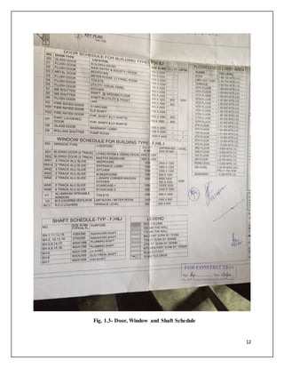 12
Fig. 1.3- Door, Window and Shaft Schedule
 