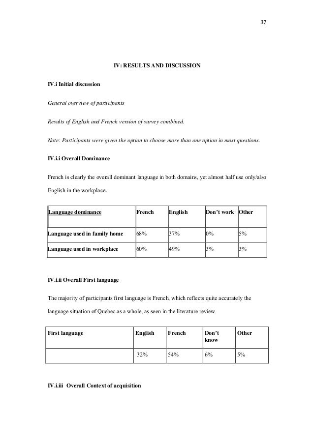 Dissertation Help Online USA