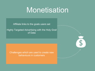 Monetisation
Affiliate links to the goals users set
Highly Targeted Advertising with the Holy Grail
of Data
Challenges which are used to create new
behaviours in customers
💰
 