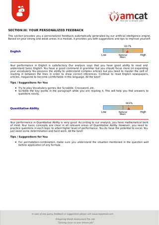English
Quantitative Ability
SECTION III: YOUR PERSONALIZED FEEDBACK
This section provides you a personalized feedback automatically generated by our artificial intelligence engine.
Based on your strong and weak areas in a module, it provides you with suggestions and tips to improve yourself.
Your performance in English is satisfactory. Our analysis says that you have good ability to read and
understand basic English. You have a good command in grammar but you should focus more on expanding
your vocabulary. You possess the ability to understand complex articles but you need to master the skill of
reading in between the lines in order to draw correct inferences. Continue to read English newspapers,
articles, magazine to become comfortable in this language. All the best!
Tips / Suggestions for You
Try to play Vocabulary games like Scrabble, Crossword, etc.
Scribble the key points in the paragraph while you are reading it. This will help you find answers to
questions easily.
Your performance in Quantitative Ability is very good. According to our analysis, you have mathematical bent
of mind. Your basic concepts are clear in all relevant areas of Quantitative Ability. However, you need to
practice questions in each topic to attain higher level of performance. You do have the potential to excel. You
just need some determination and hard work. All the best!
Tips / Suggestions for You
For permutation-combination, make sure you understand the situation mentioned in the question well
before application of any formula.
 