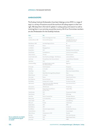 SCALEUP INSTITUTE | www.scaleupinstitute.org.uk | @scaleupinst | #scalup126
AMBASSADORS
The Scaleup Institute Ambassadors have been helping us since 2014 in a range of
ways in a variety of locations around the world are all scaleup experts in their own
right. We keep them informed of updates in scaleup policy and research as well as
involving them in our activities around the country. All of our Committee members
are also Ambassadors for the ScaleUp Institute.
Name Title Organisation
Tudor Aw Partner, Technology Sector Head KPMG Europe, LLP
Lord Karan Bilimoria CBE Chairman  Entrepreneur Cobra Beer Partnership Ltd;
UK India Business Council
Mike Blackburn OBE North West Regional Director BT
Chris Blundell Partner Brunswick
Jon Bradford Managing Director TechStars
Rowena Burns CEO Manchester Science Partnerships
Edward Bussey Founding Director Centre for Science and Policy
Claire Cockerton Chairman Pivotal Innovations
Louise Conolly-Smith Senior Key Account Manager – North America London and Partners
Janet Coyle Principal Adviser; Non-Executive Director London  Partners; Rocketseed
Julian David CEO TechUK
Jacqueline de Rojas EVP, Sage; President, techUK;
Non-Executive Director
Rightmove
Gi Fernando Serial Entrepreneur Entrepreneur
Nick Giles Co-Founder Seven Hills Group
Daniel Glazer Partner Wilson Sonsini Goodrich  Rosati
Chris Haley Head of New Technology  Startup Research Nesta
Michael Hayman Co-Founder Seven Hills Group
Davor Hebel Partner Fidelity Growth Partners
Brent Hoberman Executive Chairman Founders Factory
Paul Hofheinz President and Co-Founder The Lisbon Council asbl
Adam Jackson Head of Government Affairs, Marketing
and Business Development
Grant Thornton UK LLP
Claire Johnson CEO  Founder The Up Group
Elizabeth Kanter Director Government Relations
and Public Policy
Cabinet Office
Sandy Kennedy CEO Entrepreneurial Scotland
Shalini Khemka CEO E2Exchange
James Klein Partner, Corporate Team Penningtons Manches
Bethany Koby Co-Founder  CEO Technology Will Save Us
James Layfield CEO Central Working
Mike Lynch Founder Invoke Capital
Stephen Maher CEO MBA
Ruth McKernan CEO Innovate UK
Frank Meehan Cofounder and general partner Sparklabs Global Ventures
Caroline Norbury CEO Creative England
Kathryn Parsons Cofounder and co-CEO Decoded
Russ Shaw Founder Tech London Advocates
Jeremy Silver CEO Digital Catapult Centre
Jenny Tooth CEO UKBA
APPENDIX 6: THE SCALEUP INSTITUTE
See our website for more details:
www.scaleupinstitute.org.uk/
our-people
 