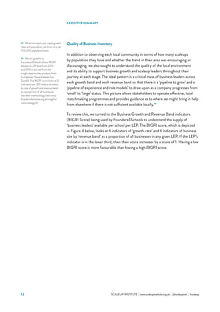13 			 SCALEUP INSTITUTE | www.scaleupinstitute.org.uk | @scaleupinst | #scaleup
Quality of Business Inventory
In addition to observing each local community in terms of how many scaleups
by population they have and whether the trend in their area was encouraging or
discouraging, we also sought to understand the quality of the local environment
and its ability to support business growth and scaleup leaders throughout their
journey at each stage. The ideal pattern is a critical mass of business leaders across
each growth band and each revenue band so that there is a ‘pipeline to grow’ and a
‘pipeline of experience and role models’ to draw upon as a company progresses from
‘small’ to ‘large’ status. This picture allows stakeholders to operate effective, local
matchmaking programmes and provides guidance as to where we might bring in help
from elsewhere if there is not sufficient available locally.14
To review this, we turned to the Business Growth and Revenue Band indicators
(BIGRI Score) being used by Founders4Schools to understand the supply of
‘business leaders’ available per school per LEP. The BIGRI score, which is depicted
in Figure 4 below, looks at 6 indicators of ‘growth-rate’ and 6 indicators of business
size by ‘revenue band’ as a proportion of all businesses in any given LEP. If the LEP’s
indicator is in the lower third, then their score increases by a score of 1. Having a low
BIGRI score is more favourable than having a high BIGRI score.
13	 When we report per capita growth
rates and population, we do so on a per
100,000 population basis.
14	 We are grateful to
Founders4Schools whose BIGRI
dataset at LEP level from 2015
and 2016 is derived from the
insight reports they produce from
Companies House Dataset (via
Duedil). The BIGRI score looks at 12
indicators per LEP relative to others
by rate of growth and revenue band
as a proportion of all businesses.
See their methodology here www.
founders4schools.org.uk/insights/
methodology/#/
EXECUTIVE SUMMARY
 
