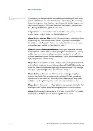 17 			 SCALEUP INSTITUTE | www.scaleupinstitute.org.uk | @scaleupinst | #scaleup
In considering the changes that have occurred over the past two years, both in the
context of the national and international scenes, it is encouraging that our scaleup
leaders remain positive about their future growth potential. It is clear they want and
need continued support if UK citizens are to enjoy the prosperity associated with
the UK being the best ScaleUp Nation in the world.
In figure 7 below we summarise the overall results of the scaleup survey and in the
ensuing chapters we delve deeper into the results by theme.15
Chapter 2 covers talent and skills: A critical factor that prevents scaleups from being
able to accept and fulfill customer orders is access to people available who have
the skills they need. We explore the issue and what stakeholders can do to ensure
scaleups have talent available to them when they need it.
Chapter 3 deals with leadership development: A shortage of experience in scaleup
leadership teams can hold them back from growing their revenues faster. Learning
and Development are common-place in large corporates, but not so much with
scaleups. We explore the issue and what stakeholders can do to ensure leaders have
high quality solutions available locally.
Chapter 4 covers barriers that inhibit the ability of scaleup leaders to access markets
and to sell their products or services at home and abroad. The 2016 ScaleUp Survey
shows that scaleup businesses view large corporate procurement as a key challenge;
we explore ways of making this more streamlined and effective.
Chapter 5 addresses finance as one of the key factors inhibiting scaleups from
achieving global scale. New technologies and regulatory shifts have opened new
opportunities for new players and our survey shows a need to help scaleup leaders
make their way through the myriad of finance options available more easily.
Chapter 6 covers the issue of how infrastructure impedes scaleup leaders rather than
enabling them and explores ways of addressing pain points common to scaleups.
Chapter 7 reaffirms why Britain can be the BEST place in the WORLD for a leader
to choose to SCALE their business if we act together now in unison.
15	 Statistics are presented for those
holding views.
EXECUTIVE SUMMARY
 