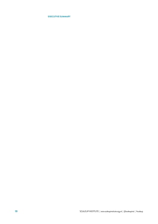 19 			 SCALEUP INSTITUTE | www.scaleupinstitute.org.uk | @scaleupinst | #scaleup
EXECUTIVE SUMMARY
 