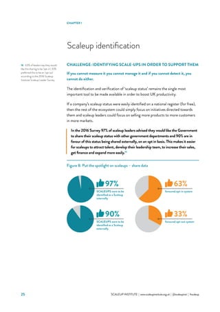 SCALEUP INSTITUTE | www.scaleupinstitute.org.uk | @scaleupinst | #scaleup25
CHALLENGE: IDENTIFYING SCALE-UPS IN ORDER TO SUPPORT THEM
If you cannot measure it you cannot manage it and if you cannot detect it, you
cannot do either.
The identification and verification of ‘scaleup status’ remains the single most
important tool to be made available in order to boost UK productivity.
If a company’s scaleup status were easily identified on a national register (for free),
then the rest of the ecosystem could simply focus on initiatives directed towards
them and scaleup leaders could focus on selling more products to more customers
in more markets.
In the 2016 Survey 97% of scaleup leaders advised they would like the Government
to share their scaleup status with other government departments and 90% are in
favour of this status being shared externally, on an opt in basis. This makes it easier
for scaleups to attract talent, develop their leadership team, to increase their sales,
get finance and expand more easily.16
Figure 8: Put the spotlight on scaleups – share data
97%
SCALEUPS want to be
identified as a Scaleup
internally
63%
favoured opt-in system
90%
SCALEUPS want to be
identified as a Scaleup
externally
33%
favoured opt-out system
Scaleup identification
16	 63% of leaders say they would
like this sharing to be ‘opt-in’; 33%
preferred this to be an ‘opt out’
according to the 2016 Scaleup
Institute Scaleup Leader Survey.
CHAPTER 1
 