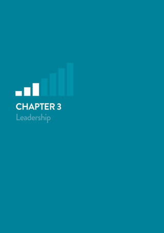 CHAPTER 3
Leadership
 
