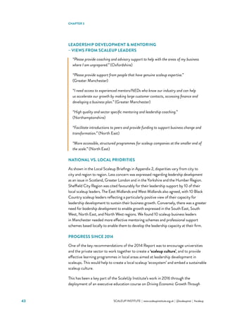 43 			 SCALEUP INSTITUTE | www.scaleupinstitute.org.uk | @scaleupinst | #scaleup
LEADERSHIP DEVELOPMENT  MENTORING
– VIEWS FROM SCALEUP LEADERS
“Please provide coaching and advisory support to help with the areas of my business
where I am unprepared.” (Oxfordshire)
“Please provide support from people that have genuine scaleup expertise.”
(Greater Manchester)
“I need access to experienced mentors/NEDs who know our industry and can help
us accelerate our growth by making large customer contacts, accessing finance and
developing a business plan.” (Greater Manchester)
“High quality and sector specific mentoring and leadership coaching.”
(Northamptonshire)
“Facilitate introductions to peers and provide funding to support business change and
transformation.” (North East)
“More accessible, structured programmes for scaleup companies at the smaller end of
the scale.” (North East)
NATIONAL VS. LOCAL PRIORITIES
As shown in the Local Scaleup Briefings in Appendix 2, disparities vary from city to
city and region to region. Less concern was expressed regarding leadership development
as an issue in Scotland, Greater London and in the Yorkshire and the Humber Region.
Sheffield City Region was cited favourably for their leadership support by 10 of their
local scaleup leaders. The East Midlands and West Midlands also agreed, with 10 Black
Country scaleup leaders reflecting a particularly positive view of their capacity for
leadership development to sustain their business growth. Conversely, there was a greater
need for leadership development to enable growth expressed in the South East, South
West, North East, and North West regions. We found 10 scaleup business leaders
in Manchester needed more effective mentoring schemes and professional support
schemes based locally to enable them to develop the leadership capacity at their firm.
PROGRESS SINCE 2014
One of the key recommendations of the 2014 Report was to encourage universities
and the private sector to work together to create a ‘scaleup culture’, and to provide
effective learning programmes in local areas aimed at leadership development in
scaleups. This would help to create a local scaleup ‘ecosystem’ and embed a sustainable
scaleup culture.
This has been a key part of the ScaleUp Institute’s work in 2016 through the
deployment of an executive education course on Driving Economic Growth Through
CHAPTER 3
 