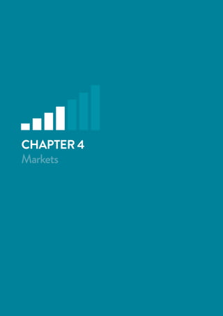 CHAPTER 4
Markets
 