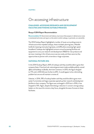 65 			 SCALEUP INSTITUTE | www.scaleupinstitute.org.uk | @scaleupinst | #scaleup
On accessing infrastructure
CHALLENGE: ACCESSING RESEARCH AND DEVELOPMENT
FACILITIES AND FINDING SUITABLE PREMISES
Recap of 2014 Report Recommendation
Recommendation 12: Government and industry must ensure that progress in infrastructure areas
is maintained and review and report on the extent to which scaleups, in particular, are catered for.
The 2014 Scaleup Report highlighted a number of issues surrounding access to
infrastructure that impeded scaleups, these included: planning laws, inflexible
landlords imposing onerously long leases, and difficulties accessing high-speed
broadband. Scaleups also highlighted concerns around accessing facilities and
equipment to carry out research and development (RD) for new products and
services; investing in this infrastructure was too costly and there were too few
opportunities to partner with universities or large corporates.
NATIONAL PICTURE 2016
In the 2014 Scaleup Report, 80% of scaleups said they would be able to grow their
company faster if local and sub-national government made available publicly-owned
offices and buildings on flexible, short-term contracts. In 2015, this figure dropped
to 77% and in 2016 fell even further to 69%. It would appear to be a diminishing
problem but one we will maintain a review of.
Likewise, in 2014, 78% of scaleup leaders said they would be able to grow more
easily if universities and large corporates opened up their research and development
facilities to their company. This figure was unchanged in 2015 but in 2016, it has
dropped to 70%. Again, despite there being a reduction in concern among scaleup
leaders on this issue this remains a key focus, alongside the ease of access to these
facilitates.
CHAPTER 6
 