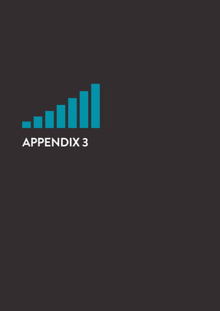 APPENDIX 3
 