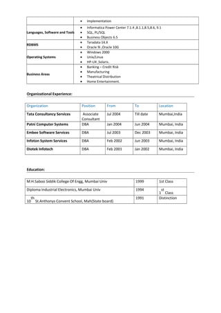 • Implementation
Languages, Software and Tools
• Informatica Power Center 7.1.4 ,8.1.1,8.5,8.6, 9.1
• SQL, PL/SQL
• Business Objects 6.5
RDBMS
• Teradata 14.X
• Oracle 9i ,Oracle 10G
Operating Systems
• Windows 2000
• Unix/Linux
• HP-UX ,Solaris.
Business Areas
• Banking – Credit Risk
• Manufacturing
• Theatrical Distribution
• Home Entertainment.
Organizational Experience:
Organization Position From To Location
Tata Consultancy Services Associate
Consultant
Jul 2004 Till date Mumbai,India
Patni Computer Systems DBA Jan 2004 Jun 2004 Mumbai, India
Embee Software Services DBA Jul 2003 Dec 2003 Mumbai, India
Infoton System Services DBA Feb 2002 Jun 2003 Mumbai, India
Diotek Infotech DBA Feb 2001 Jan 2002 Mumbai, India
Education:
M.H.Saboo Siddik College Of Engg, Mumbai Univ 1999 1st Class
Diploma Industrial Electronics, Mumbai Univ 1994
1
st
Class
10
th
St.Anthonys Convent School, Mah(State board)
1991 Distinction
 