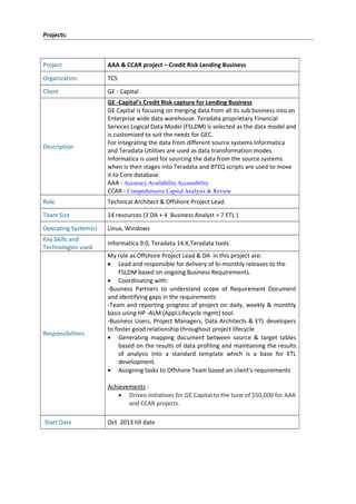 Projects:
Project AAA & CCAR project – Credit Risk Lending Business
Organization TCS
Client GE - Capital
Description
GE -Capital's Credit Risk capture for Lending Business
GE Capital is focusing on merging data from all its sub business into an
Enterprise wide data warehouse. Teradata proprietary Financial
Services Logical Data Model (FSLDM) is selected as the data model and
is customized to suit the needs for GEC.
For integrating the data from different source systems Informatica
and Teradata Utilities are used as data transformation modes.
Informatica is used for sourcing the data from the source systems
when is then stages into Teradata and BTEQ scripts are used to move
it to Core database.
AAA - Accuracy Availability Accessibility
CCAR - Comprehensive Capital Analysis & Review
Role Technical Architect & Offshore Project Lead.
Team Size 14 resources (3 DA + 4 Business Analyst + 7 ETL )
Operating System(s) Linux, Windows
Key Skills and
Technologies used
Informatica 9.0, Teradata 14.X,Teradata tools.
Responsibilities
My role as Offshore Project Lead & DA in this project are:
• Lead and responsible for delivery of bi-monthly releases to the
FSLDM based on ongoing Business Requirements.
• Coordinating with:
-Business Partners to understand scope of Requirement Document
and identifying gaps in the requirements
-Team and reporting progress of project on daily, weekly & monthly
basis using HP -ALM (Appl.Lifecycle mgmt) tool.
-Business Users, Project Managers, Data Architects & ETL developers
to foster good relationship throughout project lifecycle
• Generating mapping document between source & target tables
based on the results of data profiling and maintaining the results
of analysis into a standard template which is a base for ETL
development.
• Assigning tasks to Offshore Team based on client's requirements
Achievements :
• Driven initiatives for GE Capital to the tune of $50,000 for AAA
and CCAR projects.
.Start Date Oct 2013 till date
 