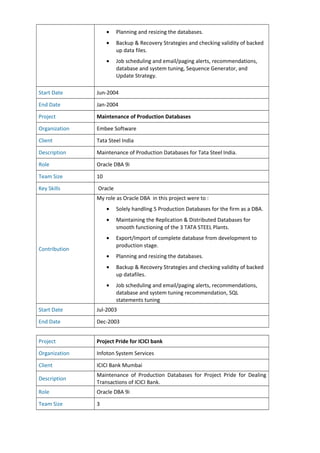 • Planning and resizing the databases.
• Backup & Recovery Strategies and checking validity of backed
up data files.
• Job scheduling and email/paging alerts, recommendations,
database and system tuning, Sequence Generator, and
Update Strategy.
Start Date Jun-2004
End Date Jan-2004
Project Maintenance of Production Databases
Organization Embee Software
Client Tata Steel India
Description Maintenance of Production Databases for Tata Steel India.
Role Oracle DBA 9i
Team Size 10
Key Skills Oracle
Contribution
My role as Oracle DBA in this project were to :
• Solely handling 5 Production Databases for the firm as a DBA.
• Maintaining the Replication & Distributed Databases for
smooth functioning of the 3 TATA STEEL Plants.
• Export/Import of complete database from development to
production stage.
• Planning and resizing the databases.
• Backup & Recovery Strategies and checking validity of backed
up datafiles.
• Job scheduling and email/paging alerts, recommendations,
database and system tuning recommendation, SQL
statements tuning
Start Date Jul-2003
End Date Dec-2003
Project Project Pride for ICICI bank
Organization Infoton System Services
Client ICICI Bank Mumbai
Description
Maintenance of Production Databases for Project Pride for Dealing
Transactions of ICICI Bank.
Role Oracle DBA 9i
Team Size 3
 