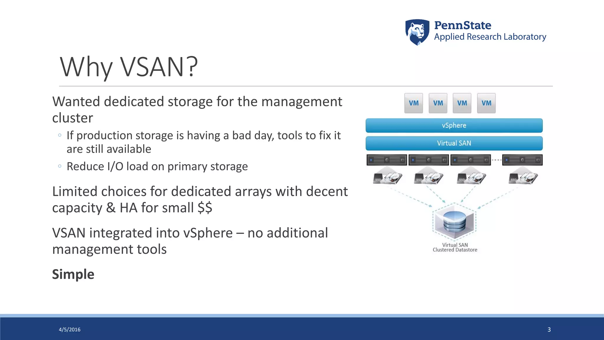 Why VSAN?
Wanted dedicated storage for the management
cluster
◦ If production storage is having a bad day, tools to fix it
are still available
◦ Reduce I/O load on primary storage
Limited choices for dedicated arrays with decent
capacity & HA for small $$
VSAN integrated into vSphere – no additional
management tools
Simple
4/5/2016 3
 