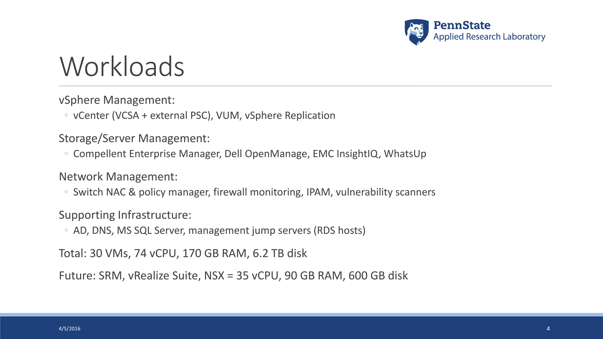 Workloads
vSphere Management:
◦ vCenter (VCSA + external PSC), VUM, vSphere Replication
Storage/Server Management:
◦ Compellent Enterprise Manager, Dell OpenManage, EMC InsightIQ, WhatsUp
Network Management:
◦ Switch NAC & policy manager, firewall monitoring, IPAM, vulnerability scanners
Supporting Infrastructure:
◦ AD, DNS, MS SQL Server, management jump servers (RDS hosts)
Total: 30 VMs, 74 vCPU, 170 GB RAM, 6.2 TB disk
Future: SRM, vRealize Suite, NSX = 35 vCPU, 90 GB RAM, 600 GB disk
4/5/2016 4
 
