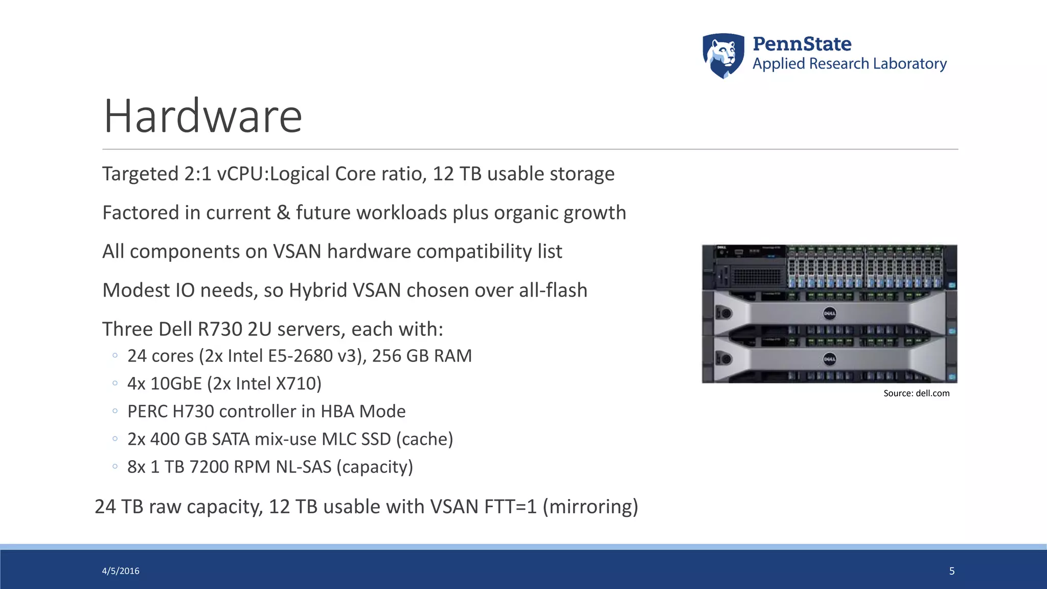 Hardware
Targeted 2:1 vCPU:Logical Core ratio, 12 TB usable storage
Factored in current & future workloads plus organic growth
All components on VSAN hardware compatibility list
Modest IO needs, so Hybrid VSAN chosen over all-flash
Three Dell R730 2U servers, each with:
◦ 24 cores (2x Intel E5-2680 v3), 256 GB RAM
◦ 4x 10GbE (2x Intel X710)
◦ PERC H730 controller in HBA Mode
◦ 2x 400 GB SATA mix-use MLC SSD (cache)
◦ 8x 1 TB 7200 RPM NL-SAS (capacity)
24 TB raw capacity, 12 TB usable with VSAN FTT=1 (mirroring)
4/5/2016 5
Source: dell.com
 