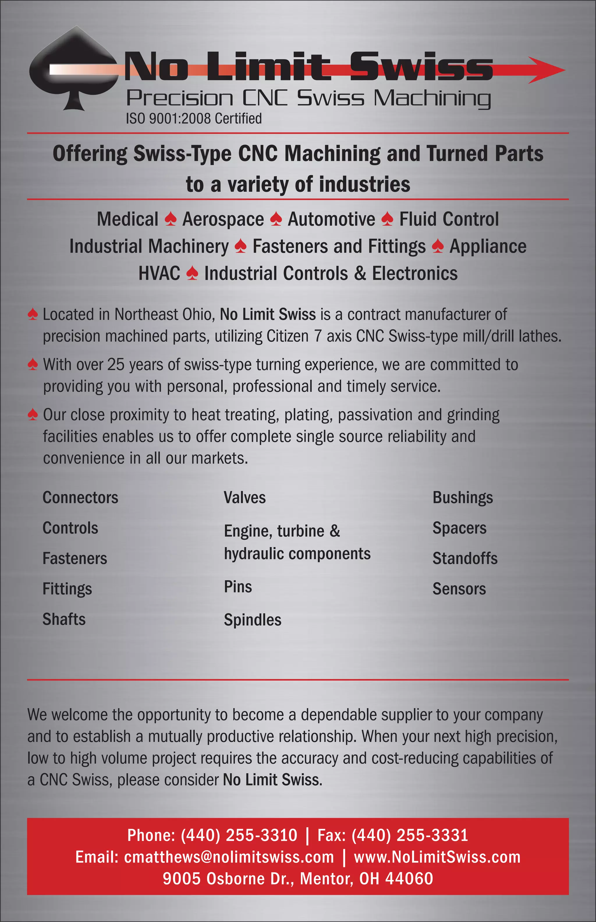No Limit Swiss Half Sheet PDF