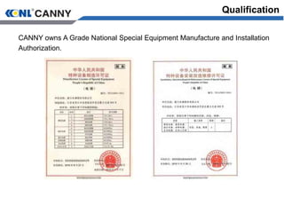 Qualification
CANNY owns A Grade National Special Equipment Manufacture and Installation
Authorization.
 