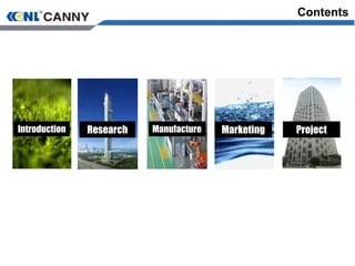 ManufactureIntroduction Research Marketing Project
Contents
 