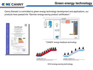 Green energy technology
Canny Elevator is committed to green energy technology development and applications, our
products have passed the "German energy-saving product certification."
“CANEN” energy feedback technology
ECO energy-saving technology
 