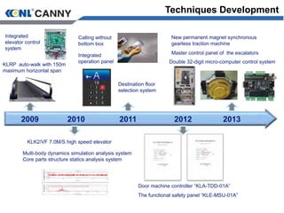 KLK2/VF 7.0M/S high speed elevator
2009
Integrated
elevator control
system
2010 2011 2012 2013
Calling without
bottom box
Door machine controller “KLA-TDD-01A”
The functional safety panel “KLE-MSU-01A”
New permanent magnet synchronous
gearless traction machine
KLRP auto-walk with 150m
maximum horizontal span
Destination floor
selection system
Master control panel of the escalators
Double 32-digit micro-computer control system
Integrated
operation panel
Multi-body dynamics simulation analysis system
Core parts structure statics analysis system
Techniques Development
 