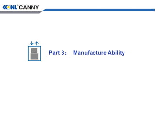 Part 3： Manufacture Ability
 