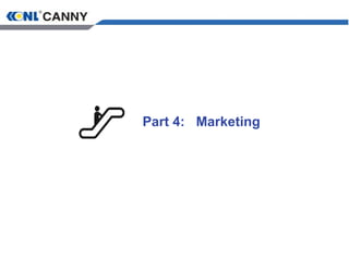 Part 4: Marketing
 