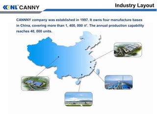 Industry Layout
CANNNY company was established in 1997. It owns four manufacture bases
in China, covering more than 1, 400, 000 ㎡. The annual production capability
reaches 40, 000 units.
 