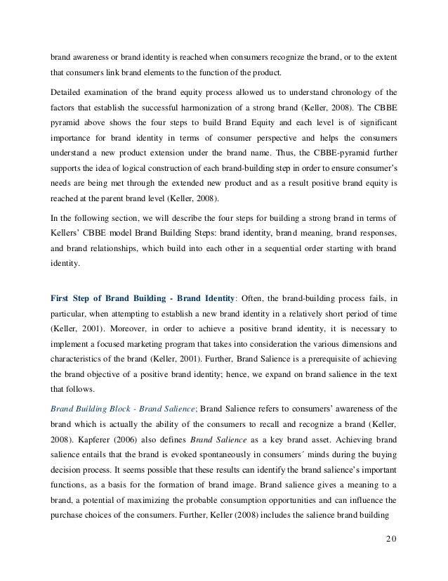 Phd thesis on brand personality