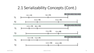 2.1 Serializability Concepts (Cont.)
26-07-2016 www.uni-kl.de 14
 
